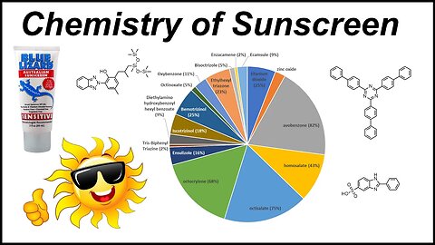 How do the Chemicals in Sunscreen Work?