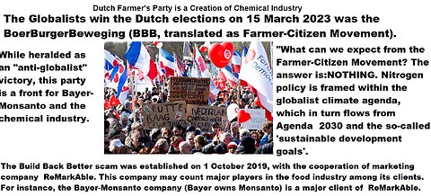 Dutch Farmer's Party is a Creation of Chemical Industry