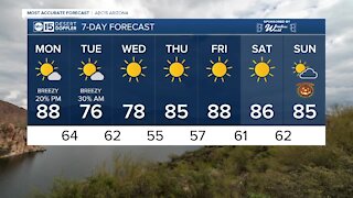 Storm system moves in this week