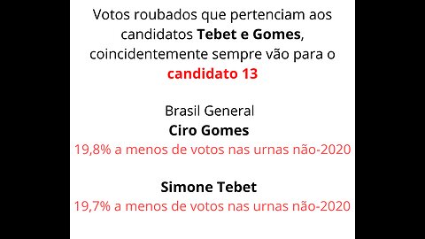 Votos Roubados Tebet e Gomez