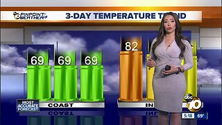 10News Pinpoint Weather with Meteorologist Angelica Campos