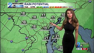 Sabrina Fein Weather Forecast Feb 23