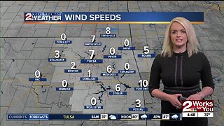 January 23, Thursday Forecast