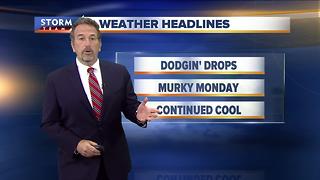 Scott Steele's Sunday evening Storm Team 4cast