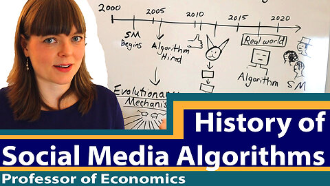 The Story of Social Media Algorithms: A Timeline