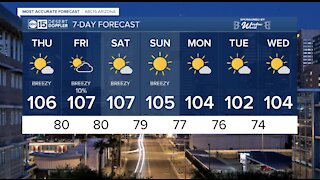 Hot week ahead! Slight chance of isolated thunderstorms