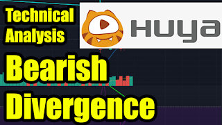 HUYA Stock Price Today Bearish Divergence On the RSI