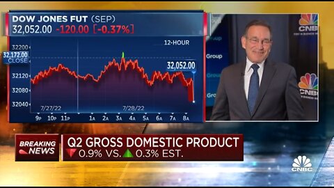 CNBC's Santelli Reacts To Economy Shrinking 0.9%: OMG