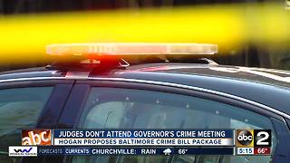 Governor Hogan to hold meeting on crime spike in Baltimore