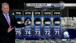 Tuesday night forecast