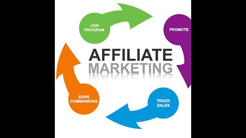 How To Start A Profitable Affiliate Marketing Business