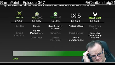 XBOX Leaks YEARS Of Their Own Plans ~ GamePoints 367