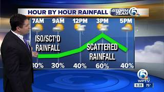 Tuesday midmorning forecast