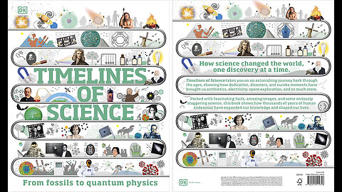 Timelines of Science