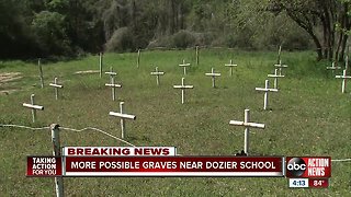 More possible graves near Dozier School