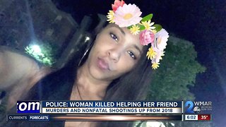 Police: woman killed helping friend escape domestic violence