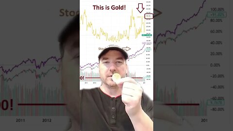 Gold vs Stocks? This is why you probably LOSS a lot! #goldinvestment #youtubeshorts #shorts
