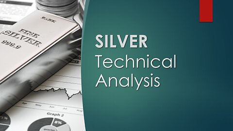 Silver Technical Analysis Jun 22 2023