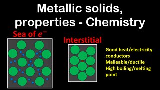 Metallic solids, properties - Chemistry
