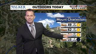 13 First Alert Weather for Sept. 30