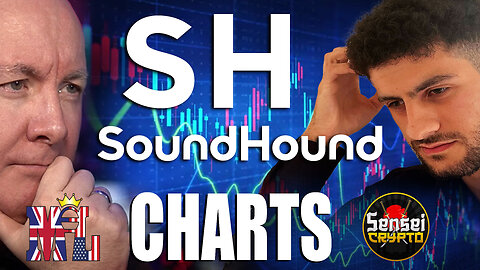 SOUN Stock - SoundHound AI CHART Technical Analysis Review - Martyn Lucas