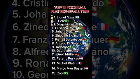 Top 10 best football players according to google #futbol #soccer #trending #fyp #foryou #sports