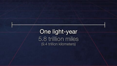 Our Milky Way Galaxy: How Big is Space?