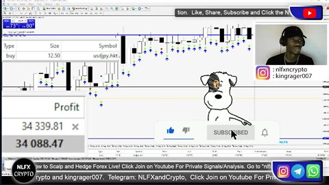 🔴 $33200 FOREX LIVE TRADING - USDJPY (+380 Pips) 06/10/2022 Asian Session (How To Trade Forex)