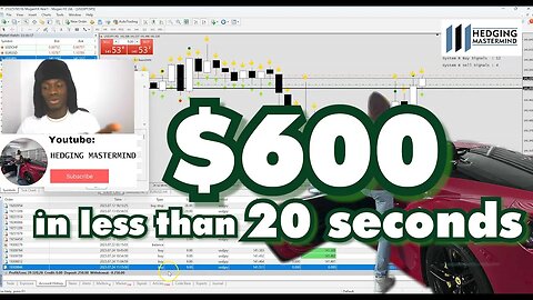 🤑💰How To Make $600 Profit in 20 Seconds Scalping The 5 Minutes Forex Chart 🤯💵#FOREXLIVE #XAUUSD