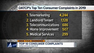 Telemarketing complaints to state dropped for first time in decade
