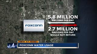 Crunching the numbers on Foxconn's proposed water usage