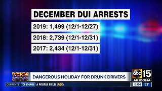 DUI task force in effect for New Year's Eve