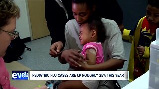 Flu season especially bad for children, young adults