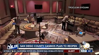 San Diego County casinos plan to reopen