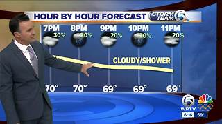 South Florida weather 2/3/18 - 6pm report