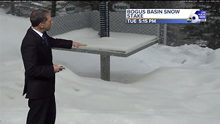 Rain & Snow Announce Colder Weather for Valley