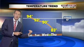 13 First Alert Weather for Sept. 18