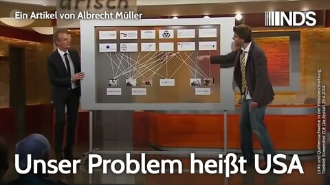 Unser Problem heißt USA Albrecht Müller NDS Podcast