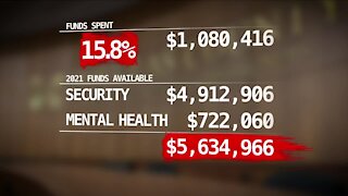 DCSD has spent a fraction of money meant for security, mental health in wake of STEM shooting