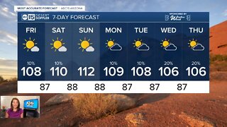 Monsoon moisture increasing into next week