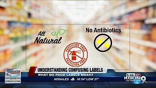 Understanding confusing food labels