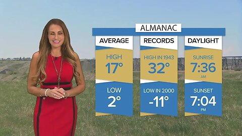 Weather Forecast | October 04, 2023 | Bridge City News