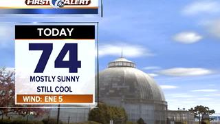 Mostly sunny, cool