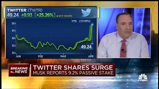 Twitter Stock Rises As Elon Musk Takes A 9.2% Stake To Become Largest Shareholder