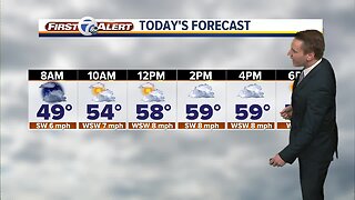 FORECAST: Tuesday morning