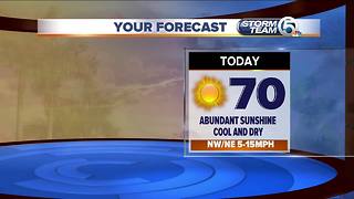 Tuesday midmorning forecast