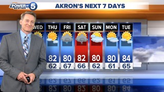 Akron Evening Forecast