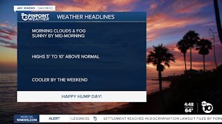 ABC 10News Pinpoint Weather with Meteorologist Megan Parry