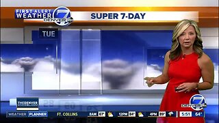 Tuesday morning weather GIF