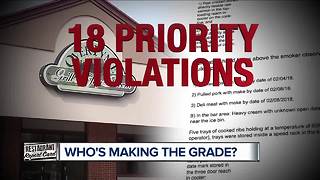 Inspector report cards detail problems at three Oakland County restaurants